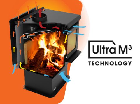Ultra M3 Technology